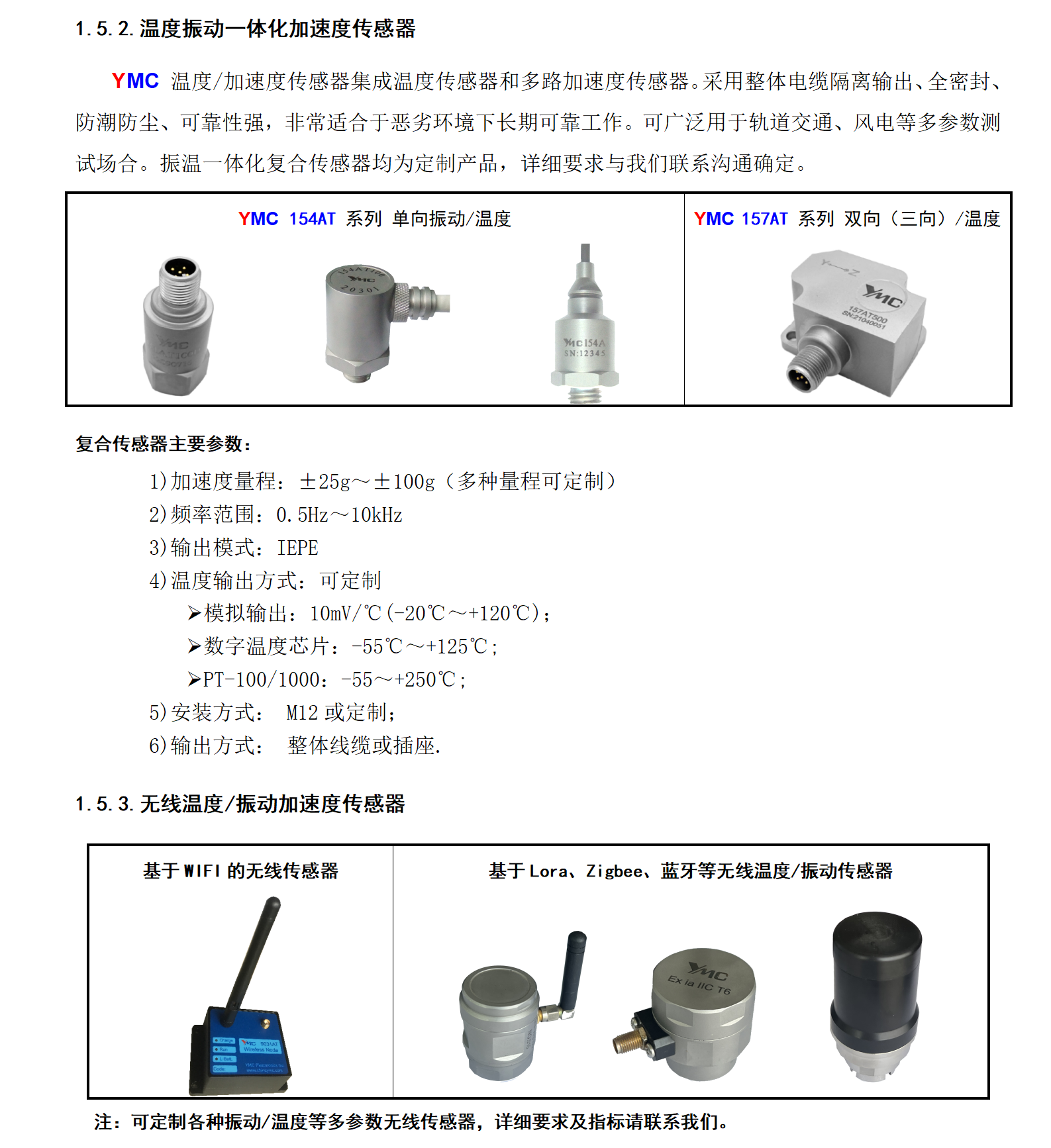 圖片關鍵詞